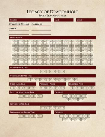 We decided it would be a lot easier to have all our story tracking on one sheet.